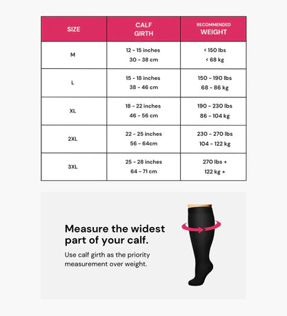 Toeless Compression Socks